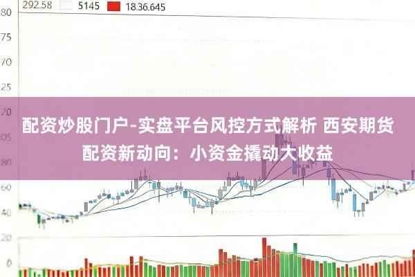 配资炒股门户-实盘平台风控方式解析 西安期货配资新动向：小资金撬动大收益